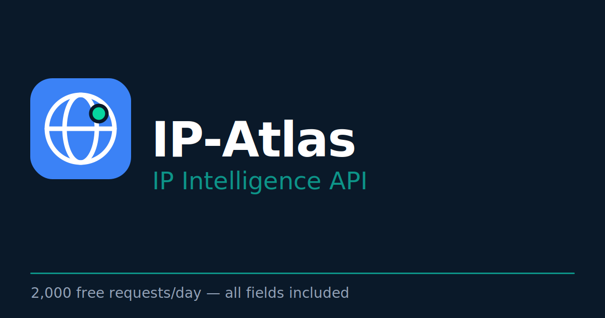 IP-Atlas — IP Intelligence API. Every field free at every tier.